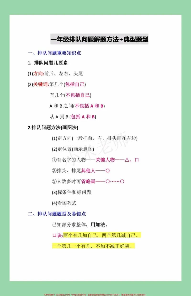 《#必考考点#一年级数学#必考考点#排队#易错题这题一定要给孩子保存太全面了,包括解题思路。》第2页预览