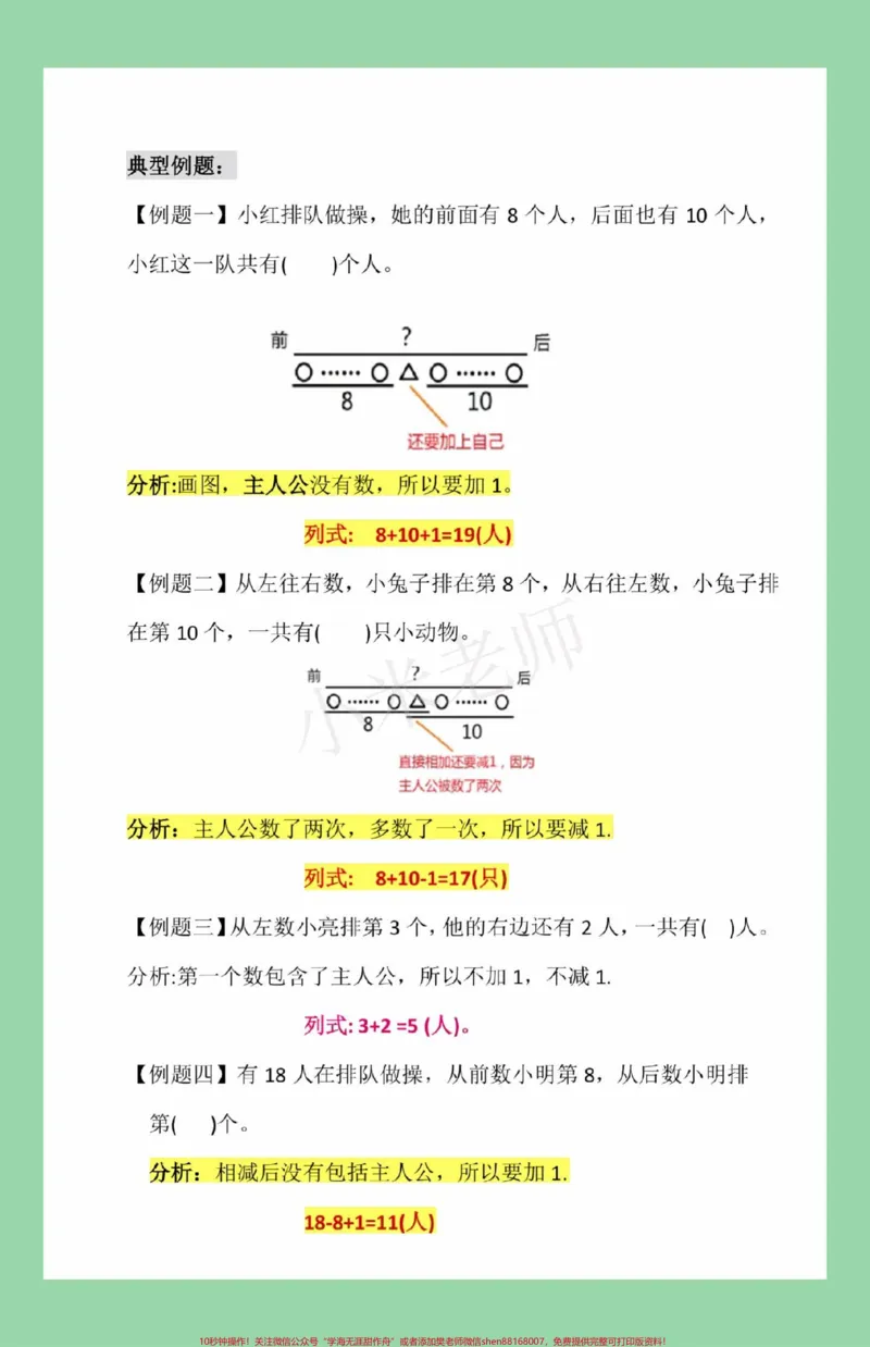 《#必考考点#一年级数学#必考考点#排队#易错题这题一定要给孩子保存太全面了,包括解题思路。》第3页预览