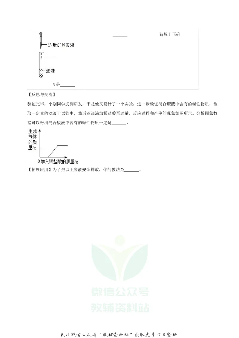 《2019内蒙古赤峰市中考化学真题及答案_初高中资料库_初中资料库（转存避免链接过期失效）_初中化学》第8页预览