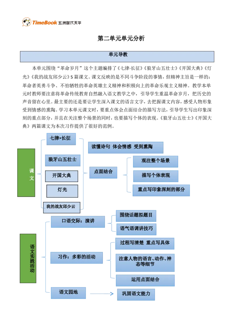 《第二单元单元分析》第1页预览