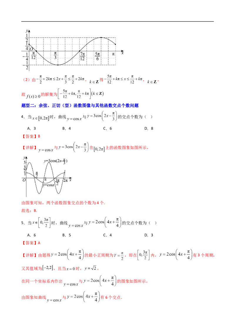《专题04余弦、正切（型）函数的性质与图像十二大题型（高效培优专项训练）（解析版）_2027高中必刷题_必刷题2027_2027高一高二必刷题_数学_3.人教B版高中数学讲义必修三_第七章三角函数》第4页预览