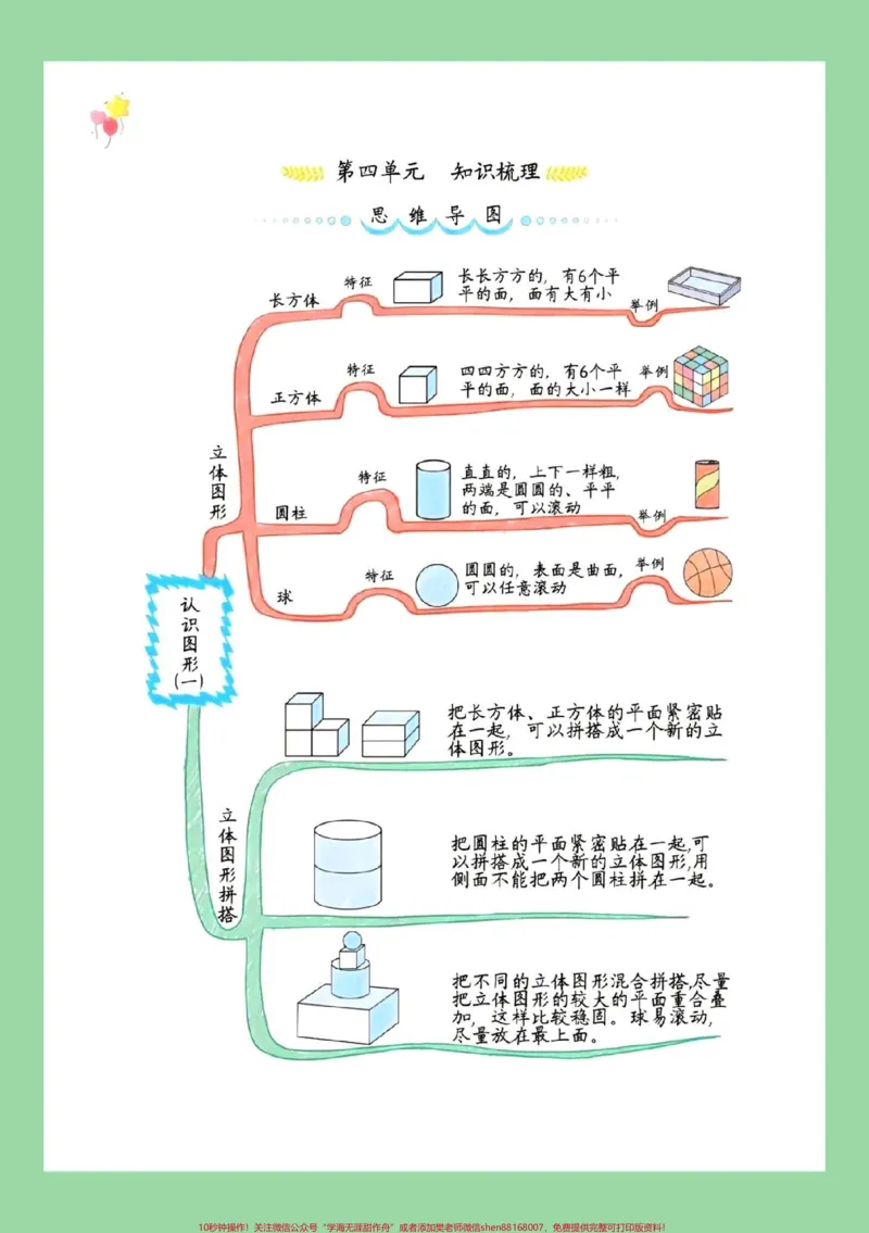 《#每天学习一点点#必考考点#一年级数学#知识点总结家长为孩子保存学习》第5页预览