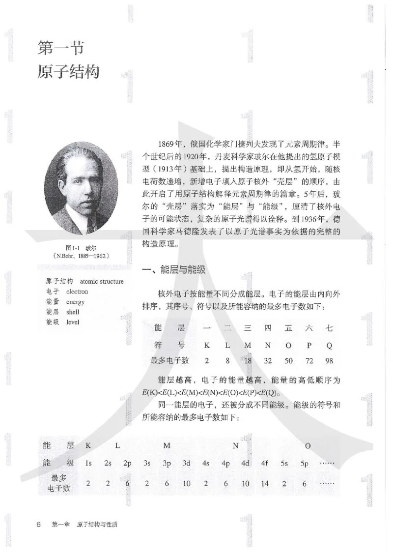 《2019人教版化学选择性必修2_初高中资料库_高中资料库（转存避免链接过期失效）_高中化学》第9页预览