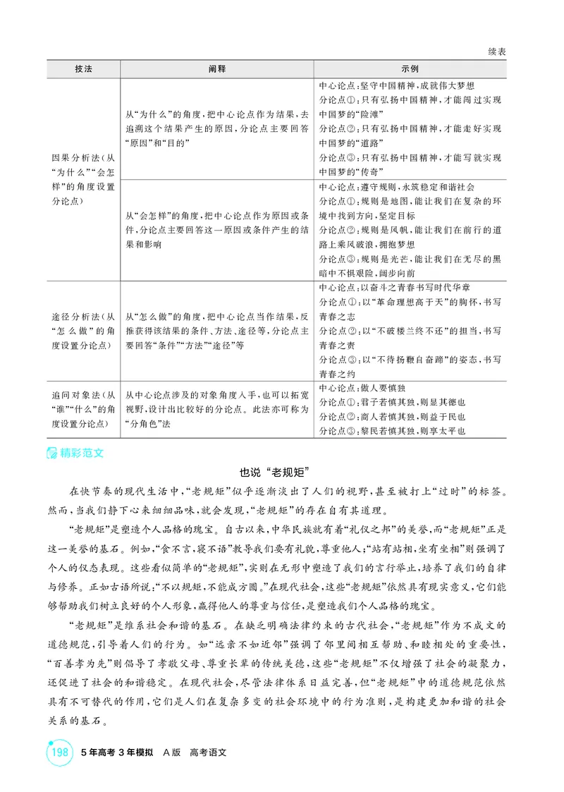 《1_专题九　作文_2026版教学资源包_202653高考总复习A版_北京版_2026版.北京版.高考总复习.语文.5·3A版_专题九作文_2_精讲册PDF》第5页预览