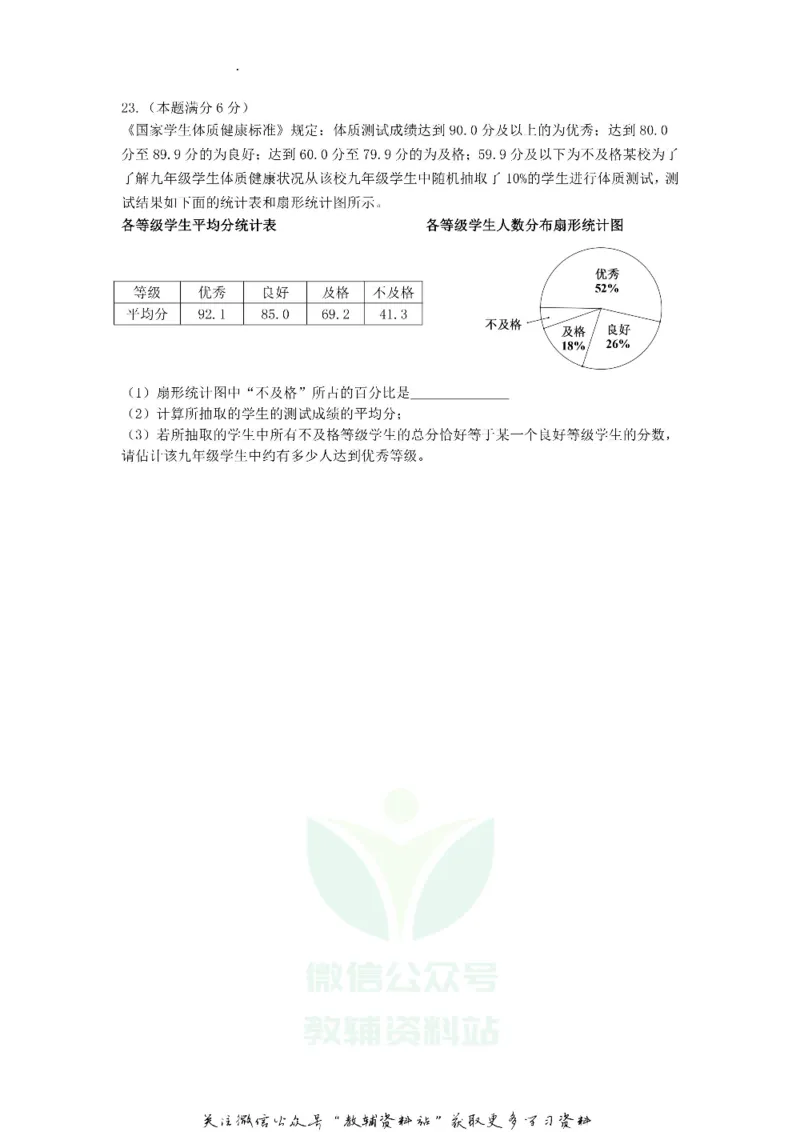 《2019江苏省无锡市中考数学真题_初高中资料库_初中资料库（转存避免链接过期失效）_初中数学》第5页预览