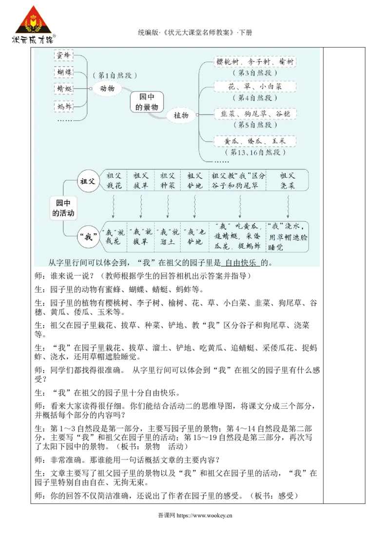 《2祖父的园子新学习单教案_26春小学语数英道科各版本《课件+教案》_26春1-6年级下册语文教案课件_语文《状元大课堂课件+教案》26春_5年级语文《状元大课堂课件+教案》26春_756》第4页预览