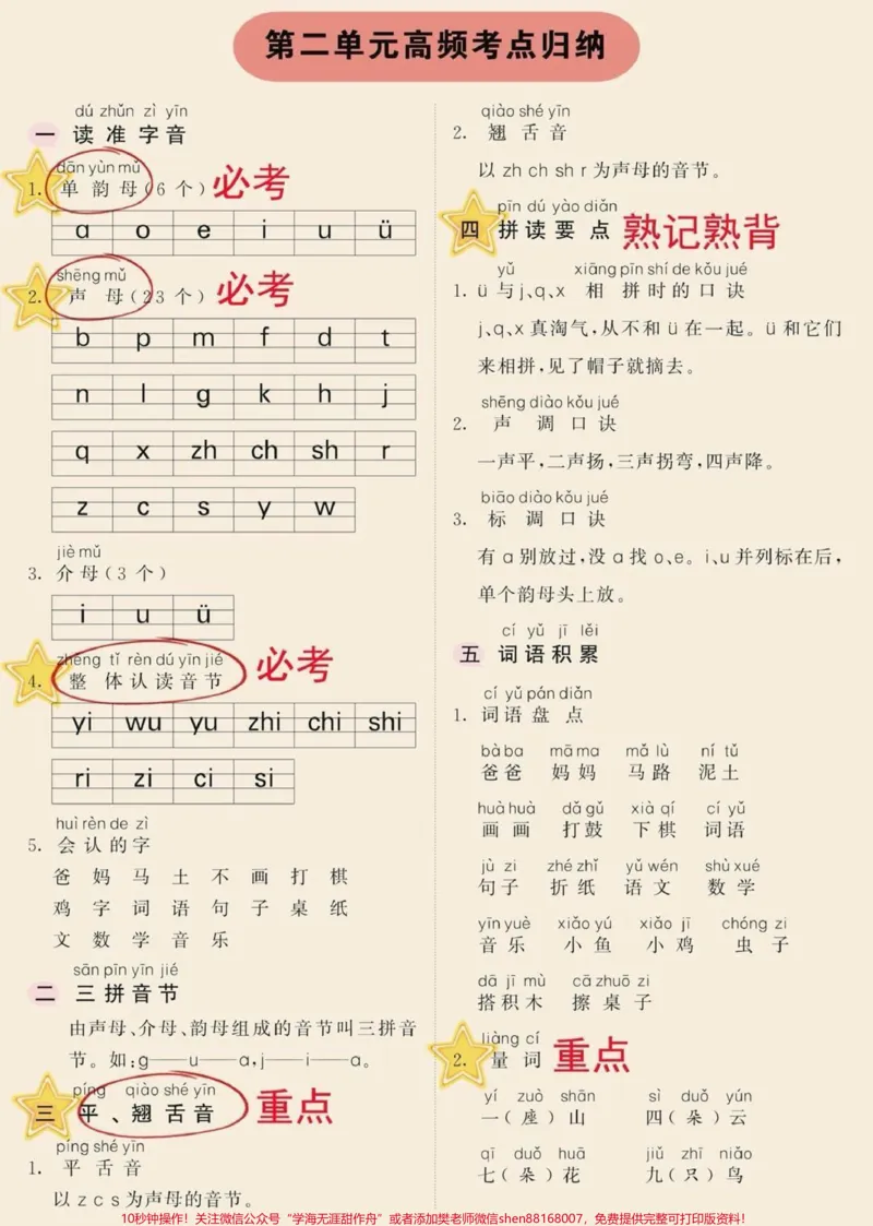 《一年级上册语文单元高频考点归纳,家长收藏♥️关注》第2页预览