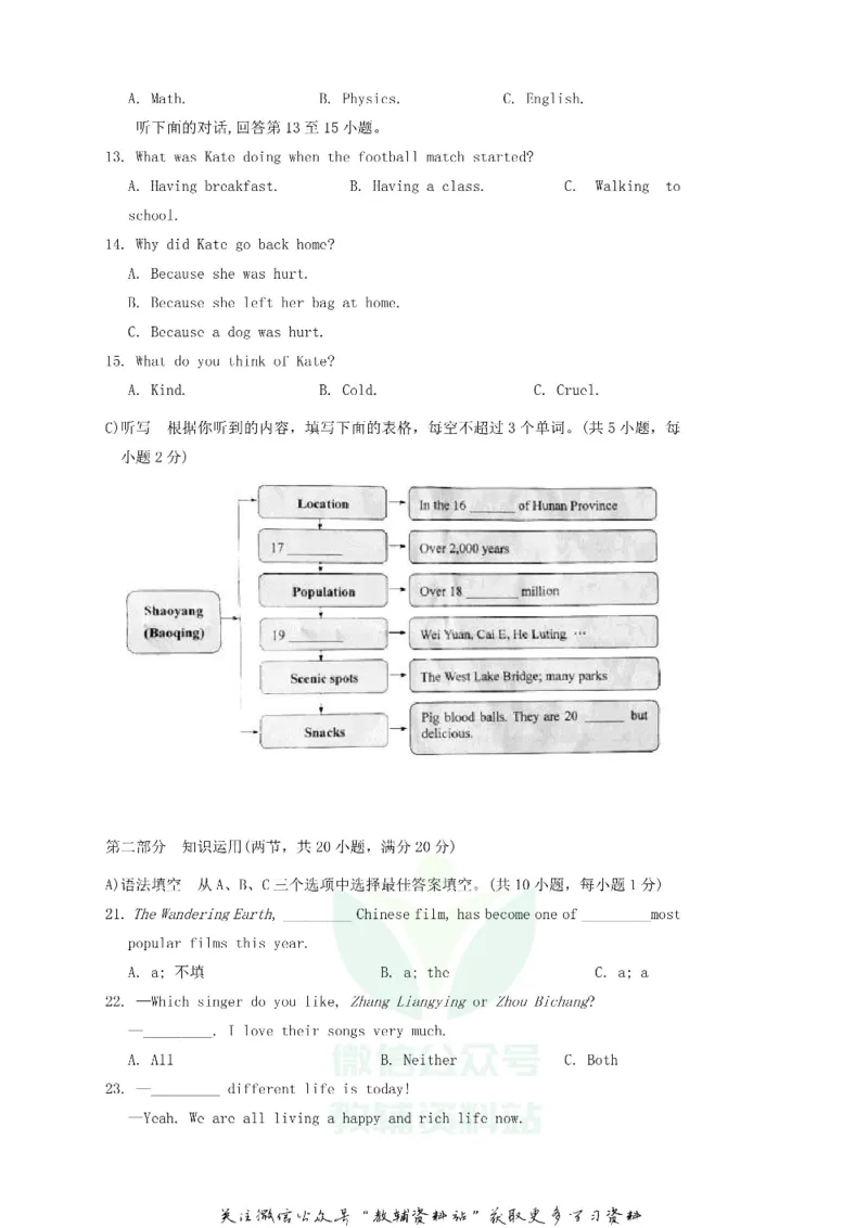《2019湖南省邵阳市中考英语真题及答案_初高中资料库_初中资料库（转存避免链接过期失效）_初中英语》第2页预览