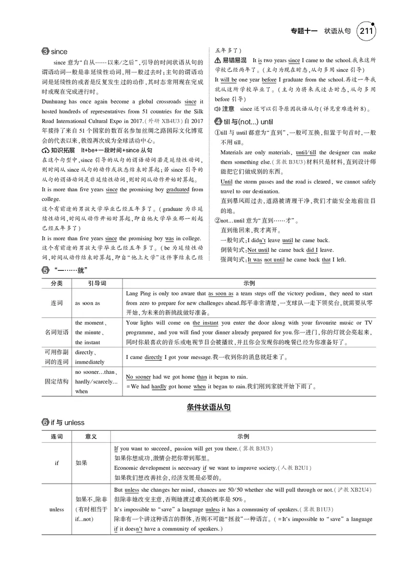 《1_专题十一　状语从句_2025版教学资源包_（总复习系列）2025版《5年高考3年模拟》新高考版B版（⭐全科）_2025版.新高考新教材版.高考总复习.英语.5·3B版_语法册（含语法填空）》第2页预览