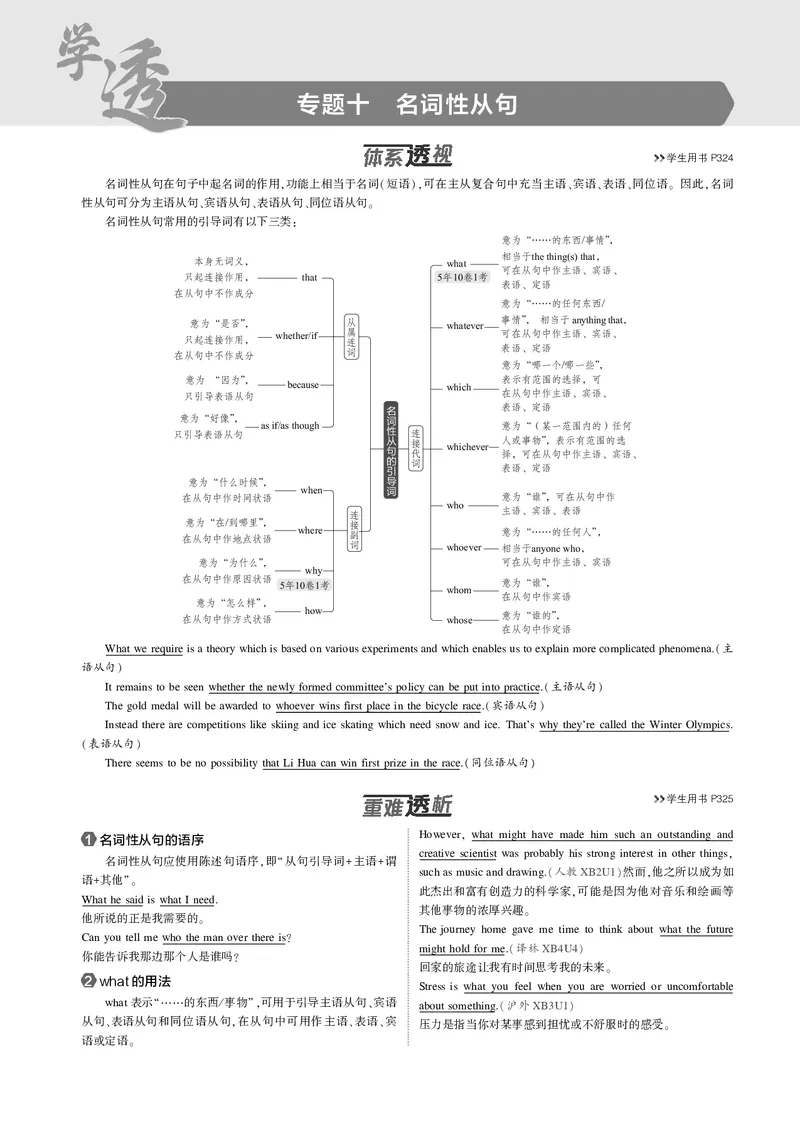 《1_专题十　名词性从句_2025版教学资源包_（总复习系列）2025版《5年高考3年模拟》新高考版B版（⭐全科）_2025版.新高考新教材版.高考总复习.英语.5·3B版_语法册（含语法填空）》第1页预览
