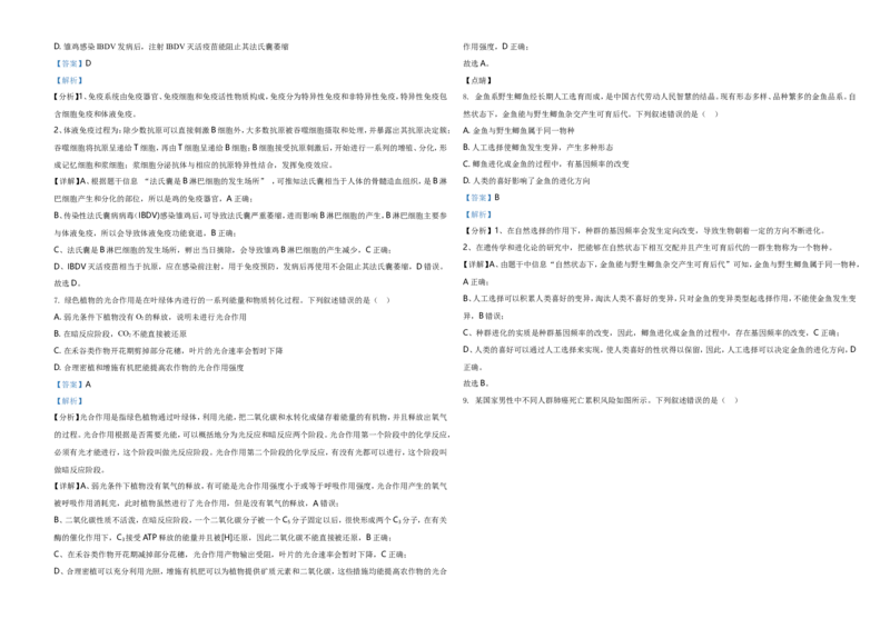 《2021年湖南高考生物(新高考)(解析版)(1)_高考一二三轮复习_生物_2027年高考生物专项_2008年-2026年生物高考真题-G427_2021年高考_2021年新高考湖南生物_A3Word版》第3页预览