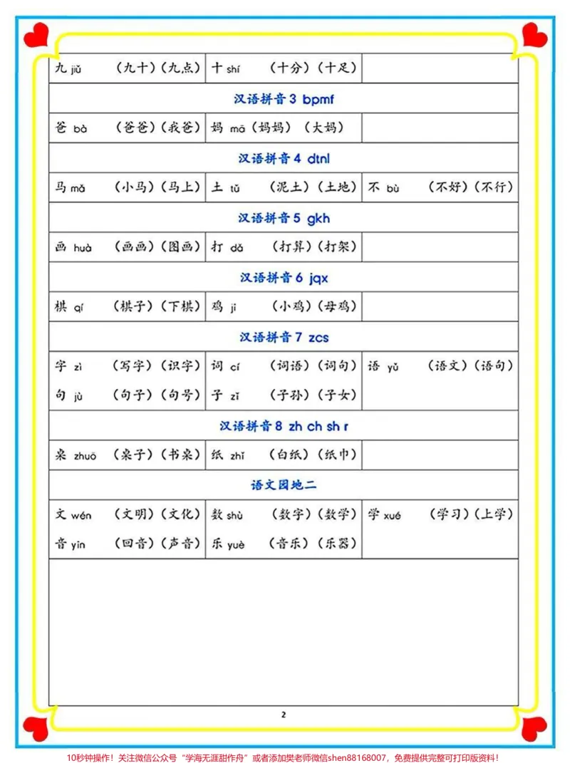 《一年级上册语文会认字及组词#教育#学习#知识分享#》第2页预览