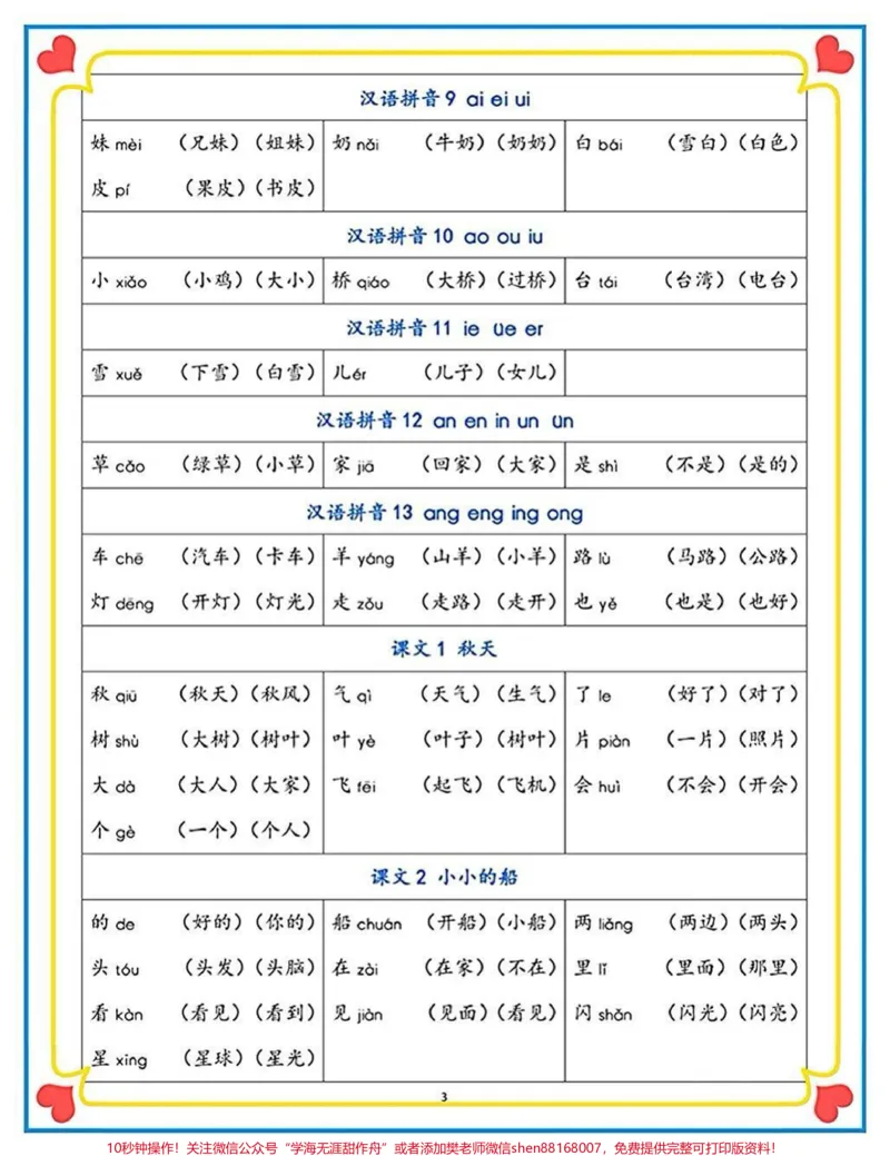 《一年级上册语文会认字及组词#教育#学习#知识分享#》第3页预览