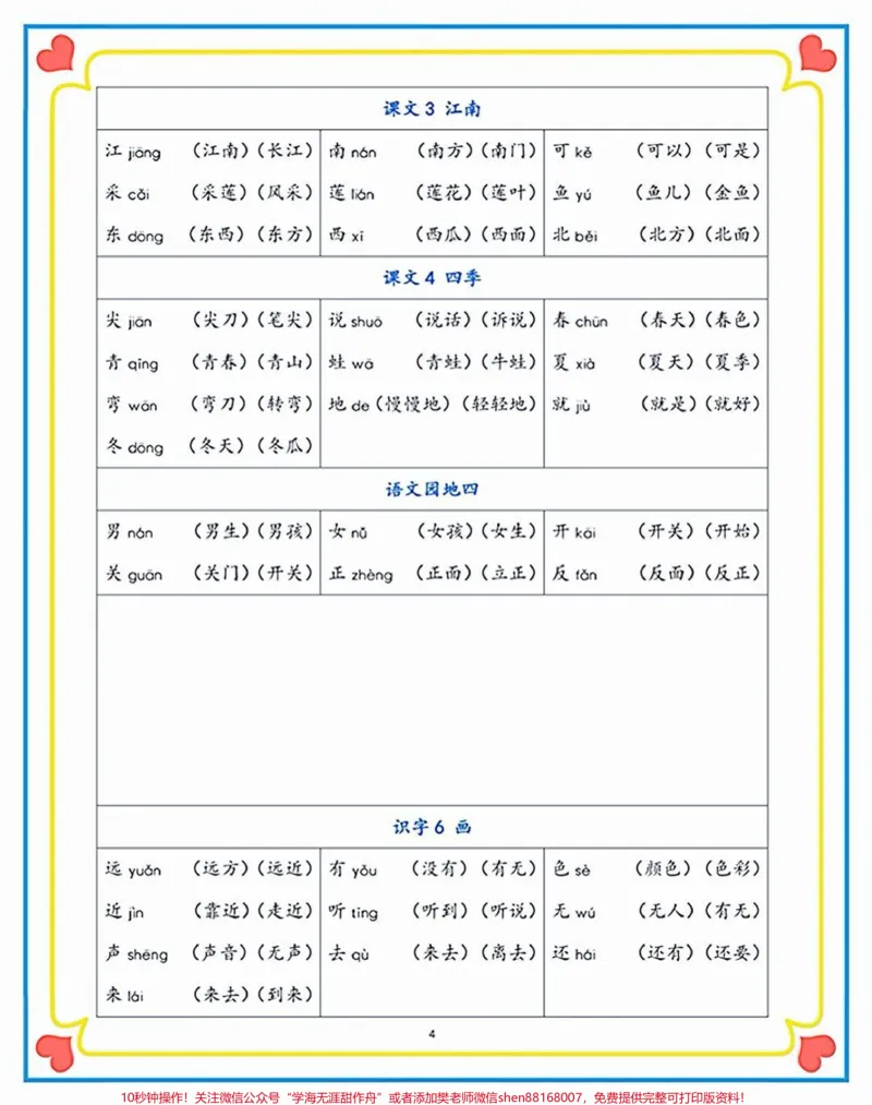《一年级上册语文会认字及组词#教育#学习#知识分享#》第4页预览