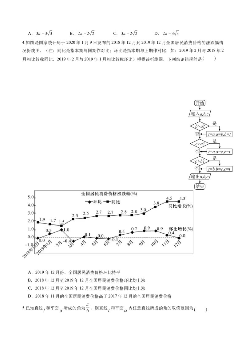 《2023年高考押题预测卷02全国甲卷理科（考试版）A4_数学_专项复习_2024年_2023年高考押题预测卷01数学》第2页预览