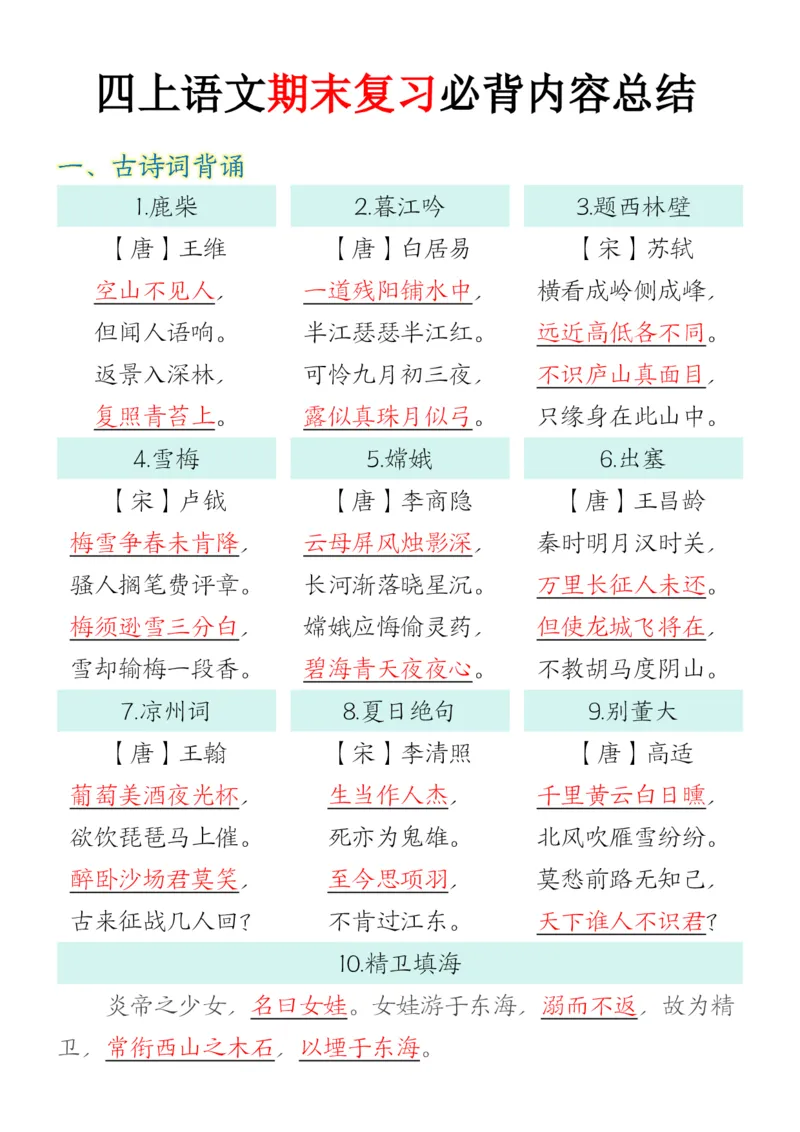《四年级上册语文期末复习必背内容总结_4年级上册同步教辅_4上-语文》第1页预览