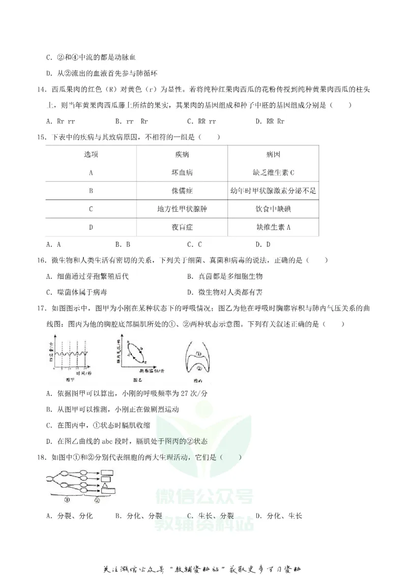 《2019湖南省邵阳市中考生物真题及答案_初高中资料库_初中资料库（转存避免链接过期失效）_初中生物》第3页预览