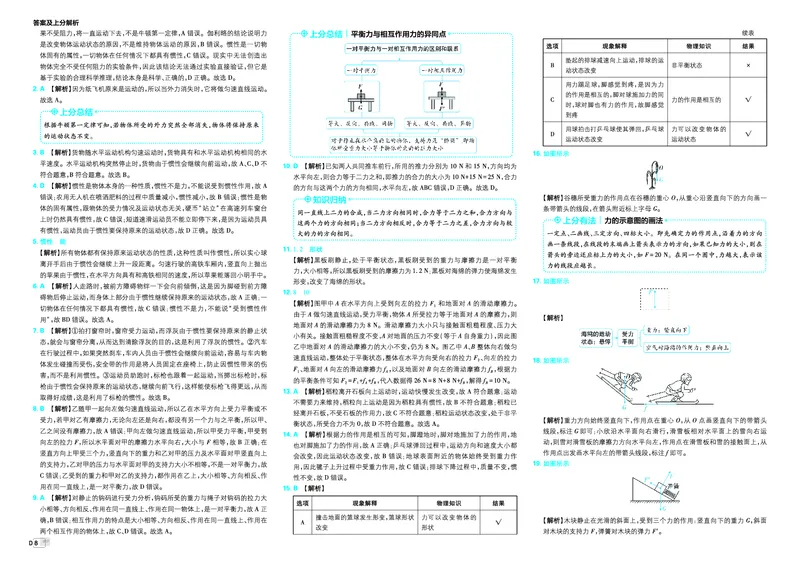 《2、答案及上分解析_2026秋初中教辅合集_2026秋必刷题_2027《初中必刷题•中考真题分类周周练》物理》第10页预览