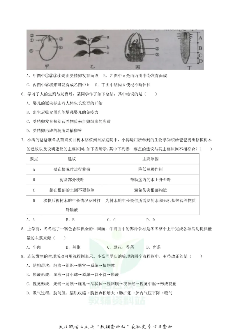 《2019湖南省张家界市中考生物真题及答案_初高中资料库_初中资料库（转存避免链接过期失效）_初中生物》第2页预览