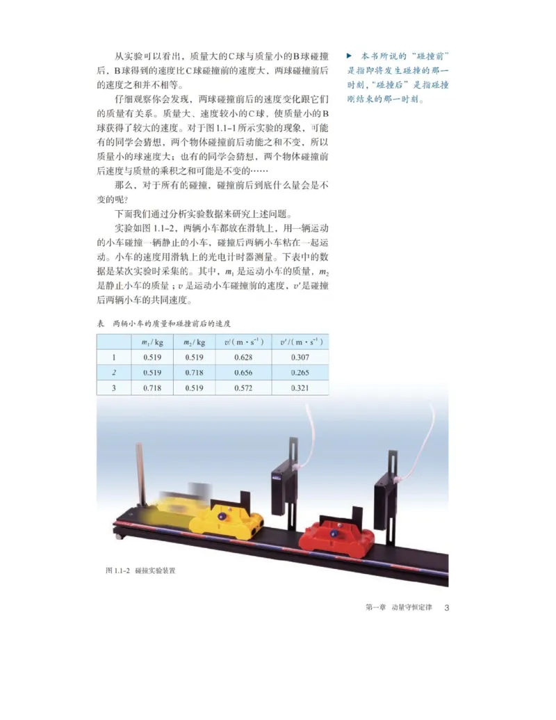 《2019新人教版高中物理选择性必修一课本_初高中资料库_高中资料库（转存避免链接过期失效）_高中物理》第5页预览