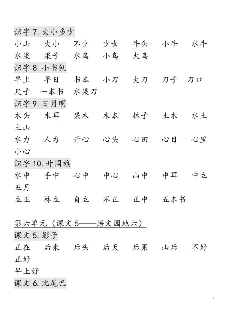 《全册词语手册》第2页预览