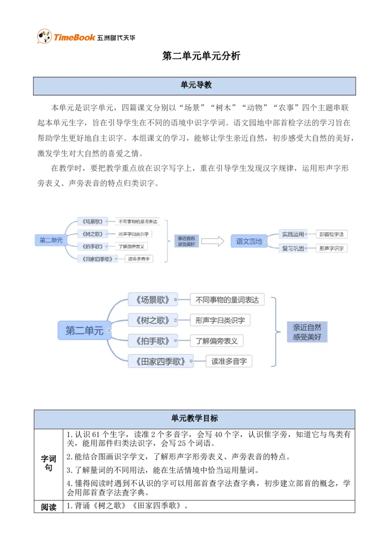 《第二单元单元分析》第1页预览