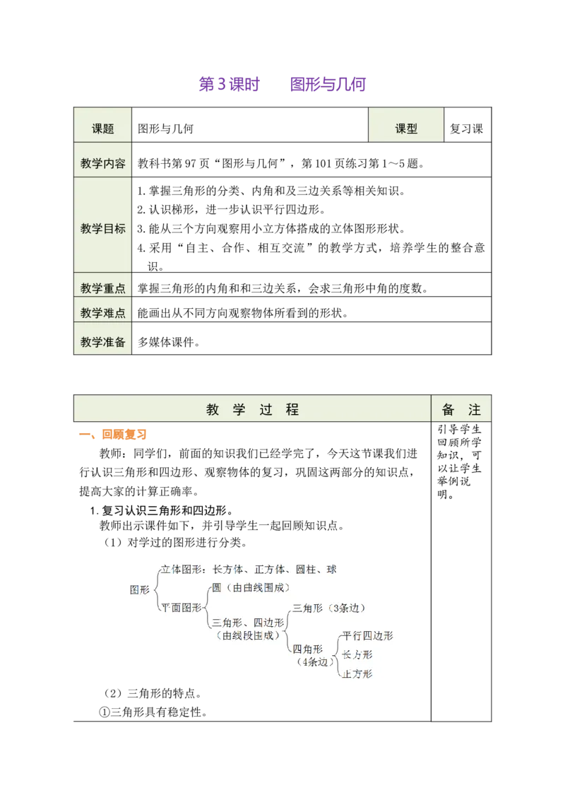 《3.图形与几何_26春小学语数英道科各版本《课件+教案》_26春各版本数学《课件+教案》1-6年级下册_26春北师大版数学1-6年级下册教案课件PPT_26春绿卡学霸-4数-北师-备课教案_总复习》第1页预览