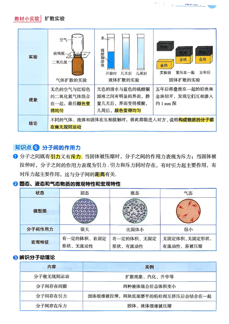 《26秋人教版物理九年级全一册高分突破知识读本_2026秋初中教辅合集_2027《广东中考•高分突破》9全物理（人教广东专版）》第5页预览