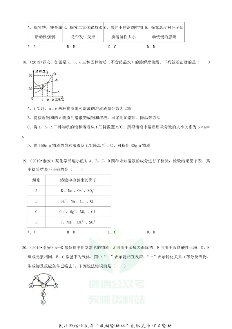 《2019山东省泰安市中考化学真题及答案_初高中资料库_初中资料库（转存避免链接过期失效）_初中化学》第5页预览