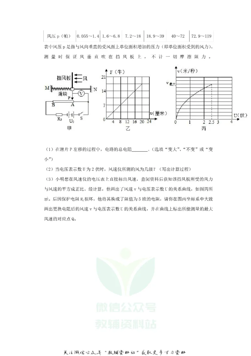 《2019浙江省温州市中考物理真题及答案_初高中资料库_初中资料库（转存避免链接过期失效）_初中物理》第6页预览