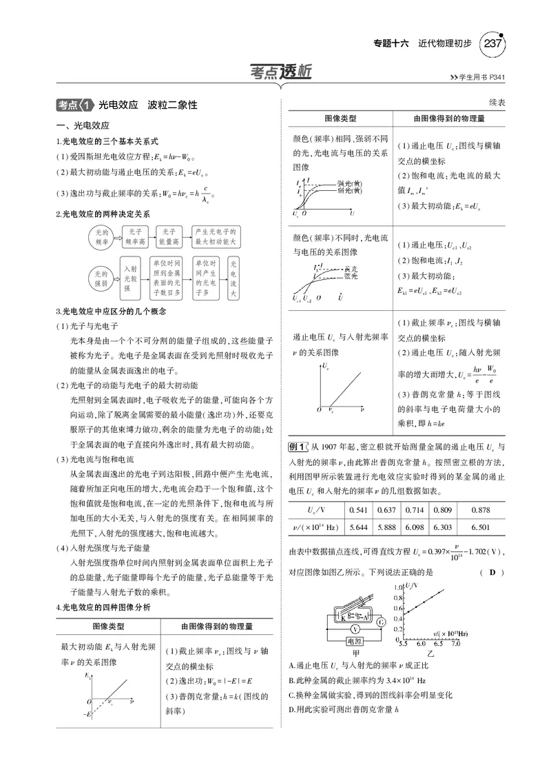 《1_专题十六--PDF教参电子书_2025版教学资源包_（总复习系列）2025版《5年高考3年模拟》新高考版B版（⭐全科）_2025版.新高考新教材版.选考总复习.物理.5·3B版_第一部分图书电子教参》第2页预览
