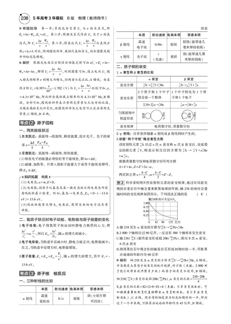 《1_专题十六--PDF教参电子书_2025版教学资源包_（总复习系列）2025版《5年高考3年模拟》新高考版B版（⭐全科）_2025版.新高考新教材版.选考总复习.物理.5·3B版_第一部分图书电子教参》第3页预览