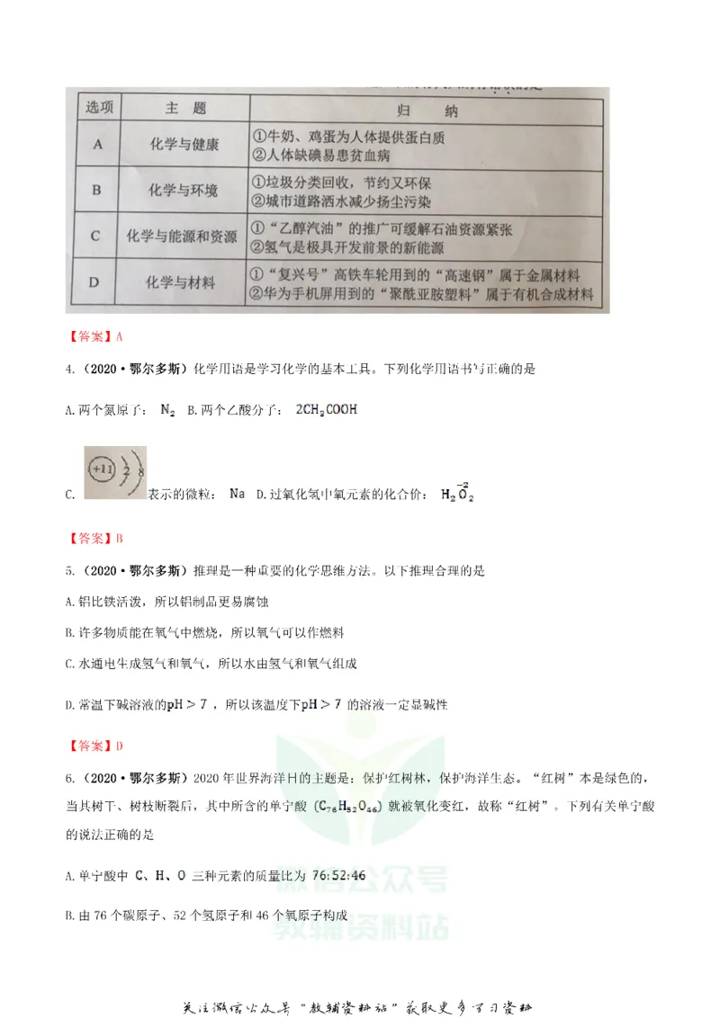 《2020内蒙古鄂尔多斯市中考化学真题及答案_初高中资料库_初中资料库（转存避免链接过期失效）_初中化学》第2页预览