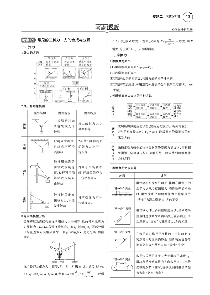 《1_专题二--PDF教参电子书_2025版教学资源包_（总复习系列）2025版《5年高考3年模拟》新高考版B版（⭐全科）_2025版.新高考新教材版.选考总复习.物理.5·3B版_第一部分图书电子教参》第2页预览
