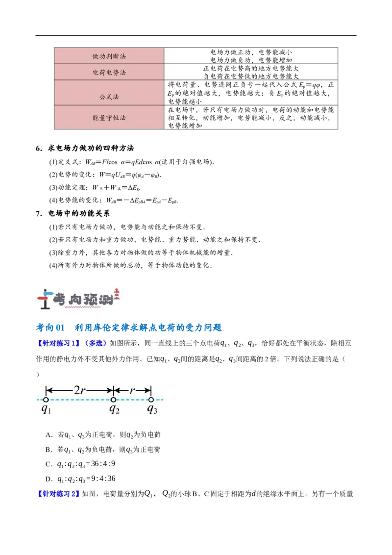 《专题07静电场中的力和能量问题（讲义）（原卷版）(1)_2026版高中《二三轮复习+冲刺复习》》第6页预览