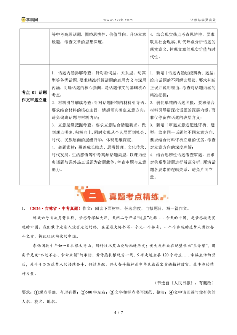 《专题12材料和话题作文（1年汇编）（全国通用02期）（原卷版）_2026秋初中教辅合集_2027学科网&_2027新好题汇编_2027好题汇编2026年中考语文真题分类汇编（语文）（全国通用）》第4页预览