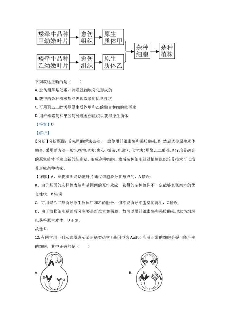 《2021年高考生物（福建卷）含解析版(1)_高考一二三轮复习_生物_2027年高考生物专项_2008年-2026年生物高考真题-G427_2021年高考_2021年福建生物》第8页预览