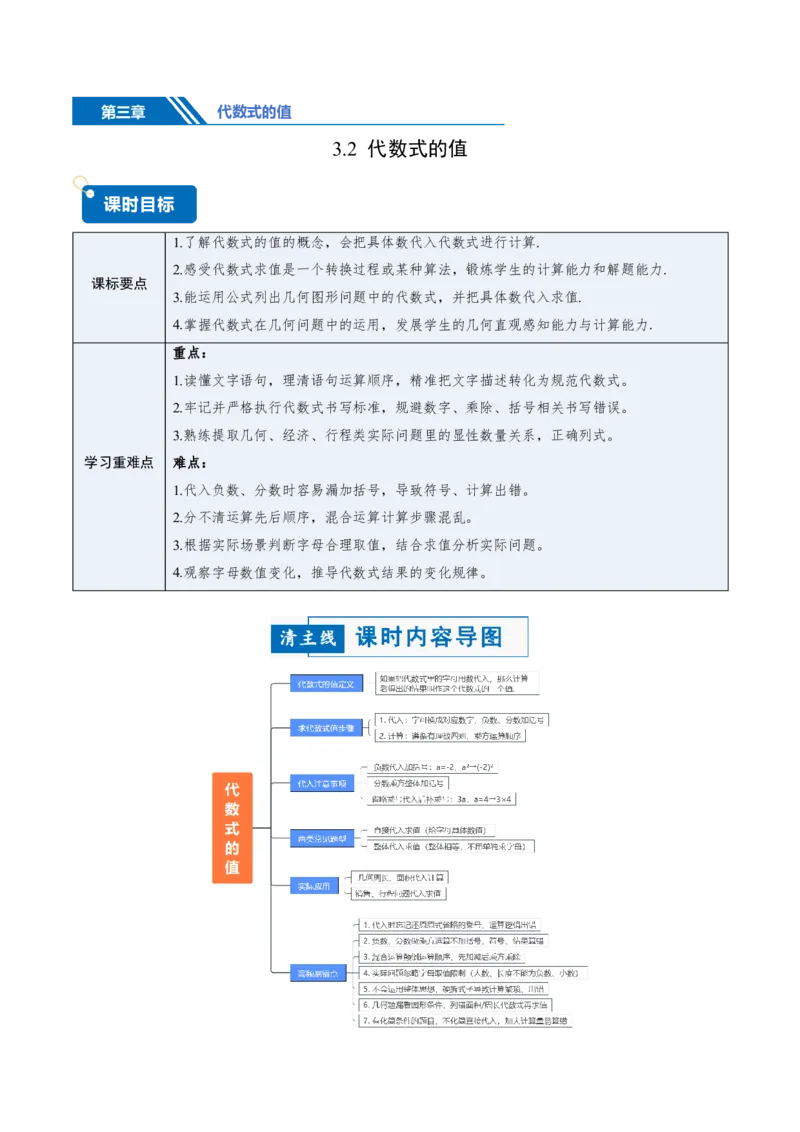 《3.2代数式的值（讲义，知识点&7大题型&刷好题）（原卷版）_2026秋初中教辅合集_2027学科网&_2026秋《同步备课系列》7上数学_第三章代数式_同步作业&讲义》第1页预览