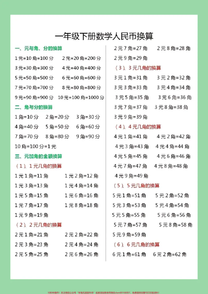 《#家长收藏孩子受益#必考考点#一年级数学#元角分》第2页预览