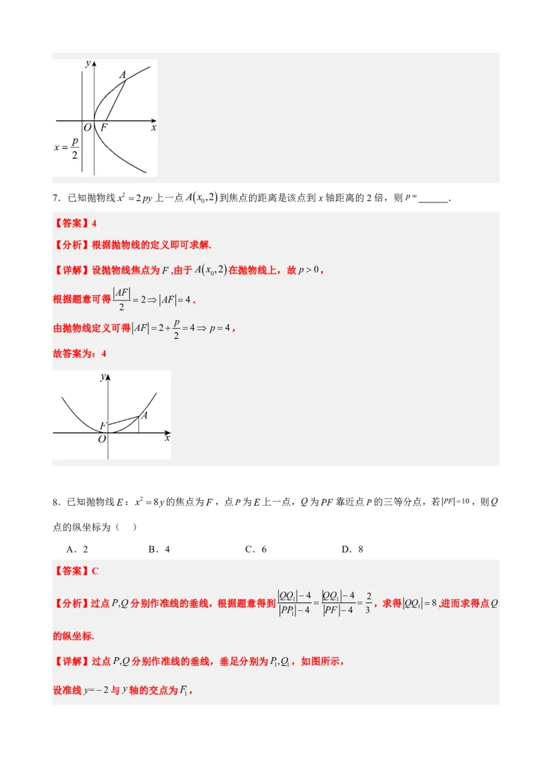 《3.5抛物线及其标准方程（解析版）(1)_2026版高中《二三轮复习+冲刺复习》_圆锥曲线PDF矢量版_原卷版+解析版》第7页预览