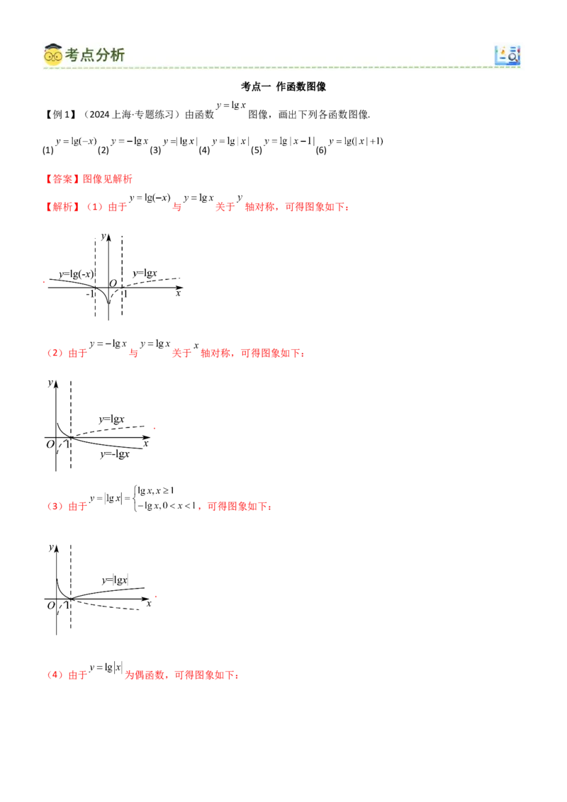 《2.7函数图像（教师版）_数学_一轮复习_2025年_2025年高考数学一轮复习《题型转练》系列（新高考新题型）_资料》第5页预览