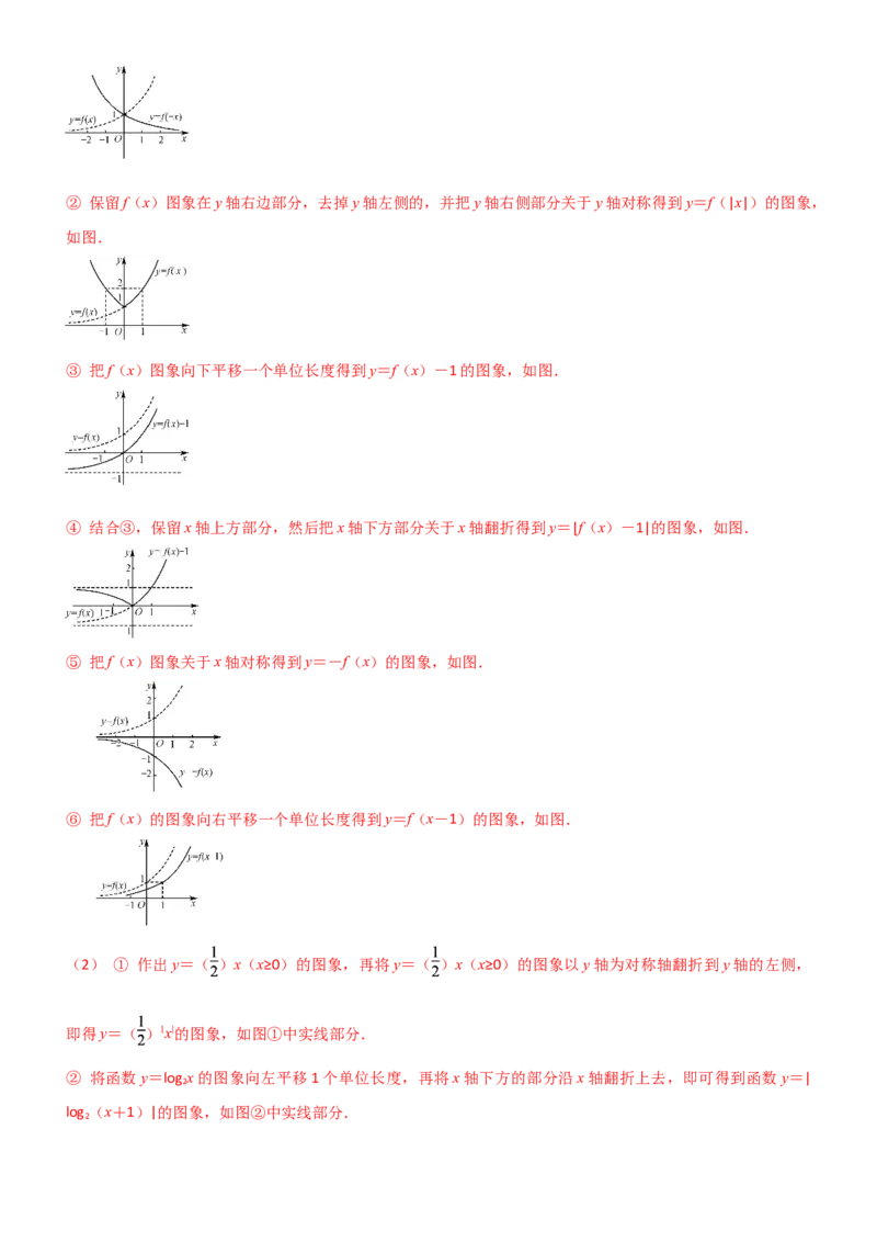 《2.7函数图像（教师版）_数学_一轮复习_2025年_2025年高考数学一轮复习《题型转练》系列（新高考新题型）_资料》第7页预览