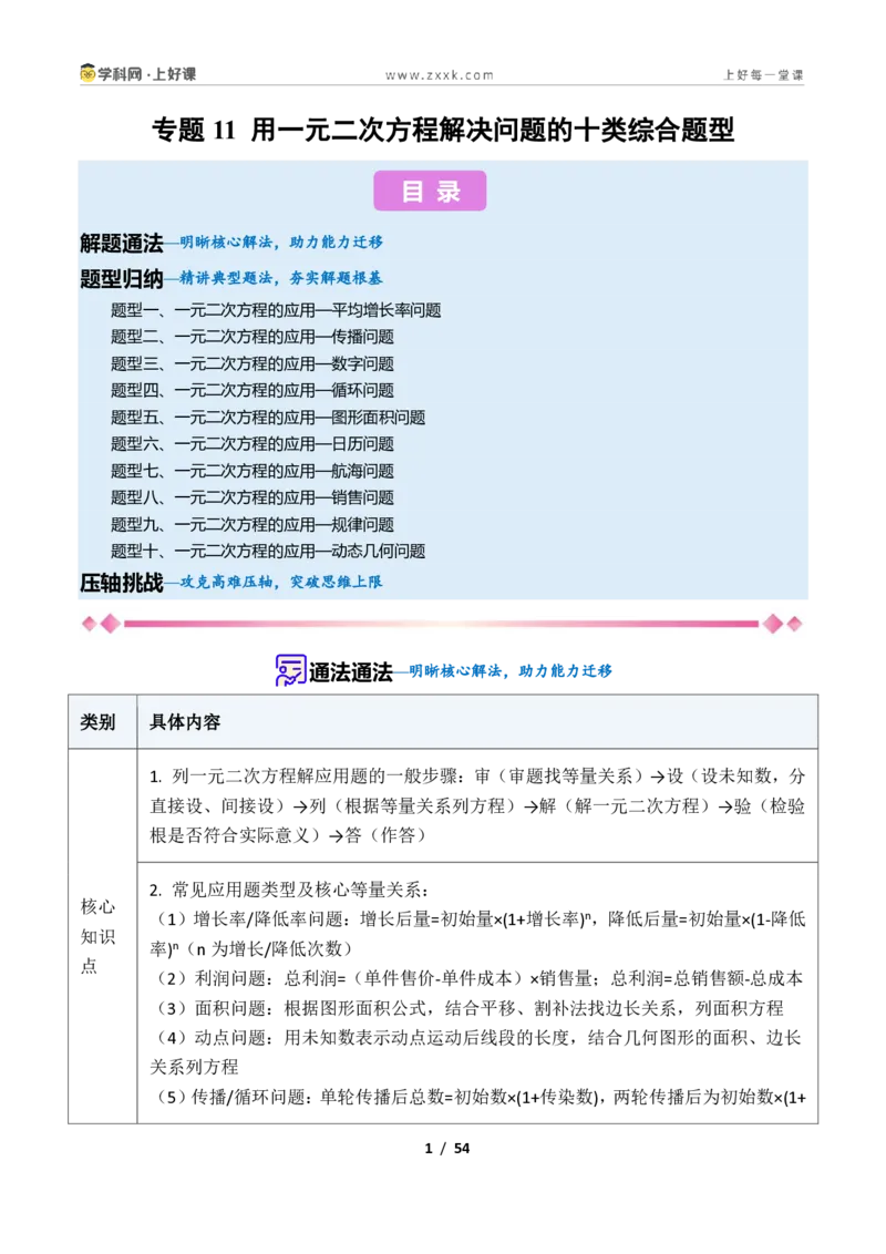 《专题11用一元二次方程解决问题的十类综合题型(压轴题专项训练)数学新教材苏科版九年级上册(解析版)_2026秋初中教辅合集_2027学科网&》第1页预览