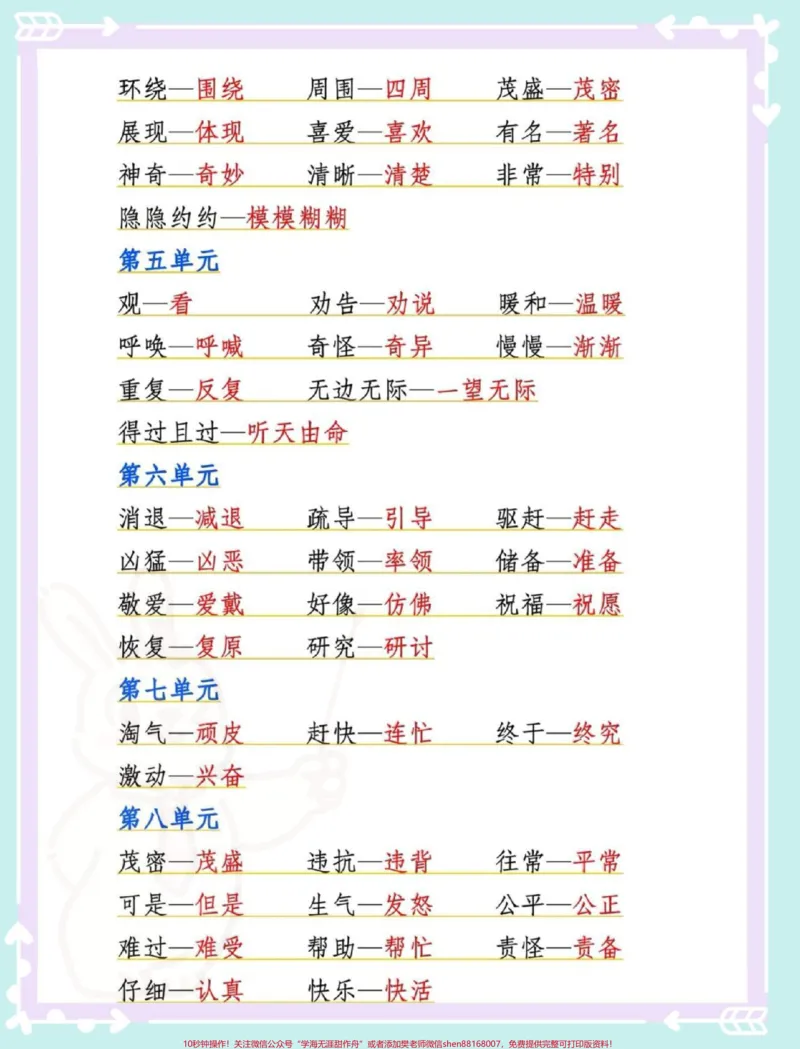 《一升二语文近义词反义词汇总。#一升二#语文#近义词反义词#暑假#近义词》第3页预览