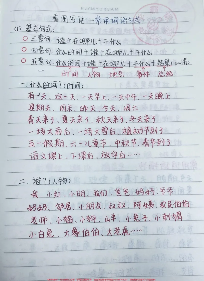 《一二年级看图写话方法总结。#家长收藏孩子受益#一年级#一年级语文#寒假充电计划#看图写话》第1页预览