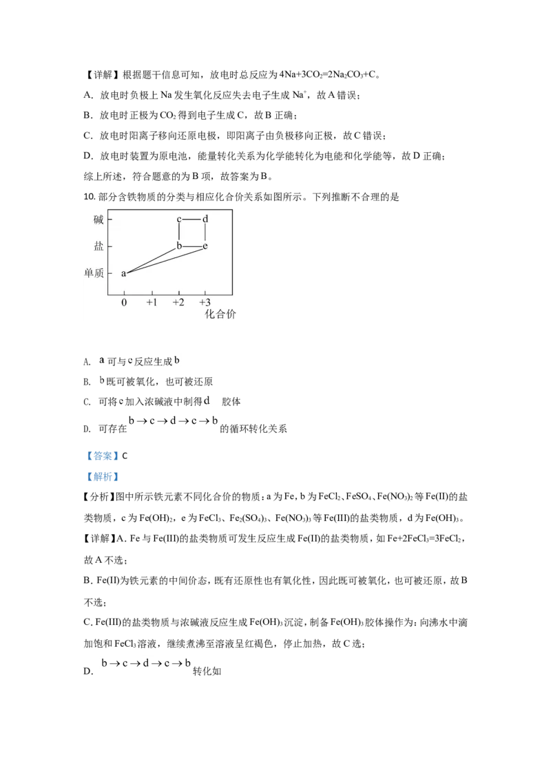 《2021年高考真题——化学（广东卷）(解析版）(1)_高考一二三轮复习_化学_2027年高考化学专项复习_2008年-2026年化学高考真题-G427_2021年高考_2021新高考广东化学卷》第7页预览