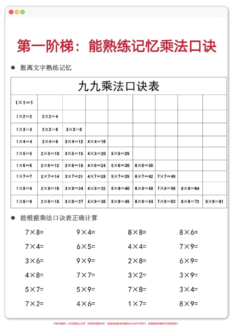 《一升二乘法口诀识记攻略。#暑假预习#一升二#乘法口诀表#乘法口诀#九九乘法表》第3页预览