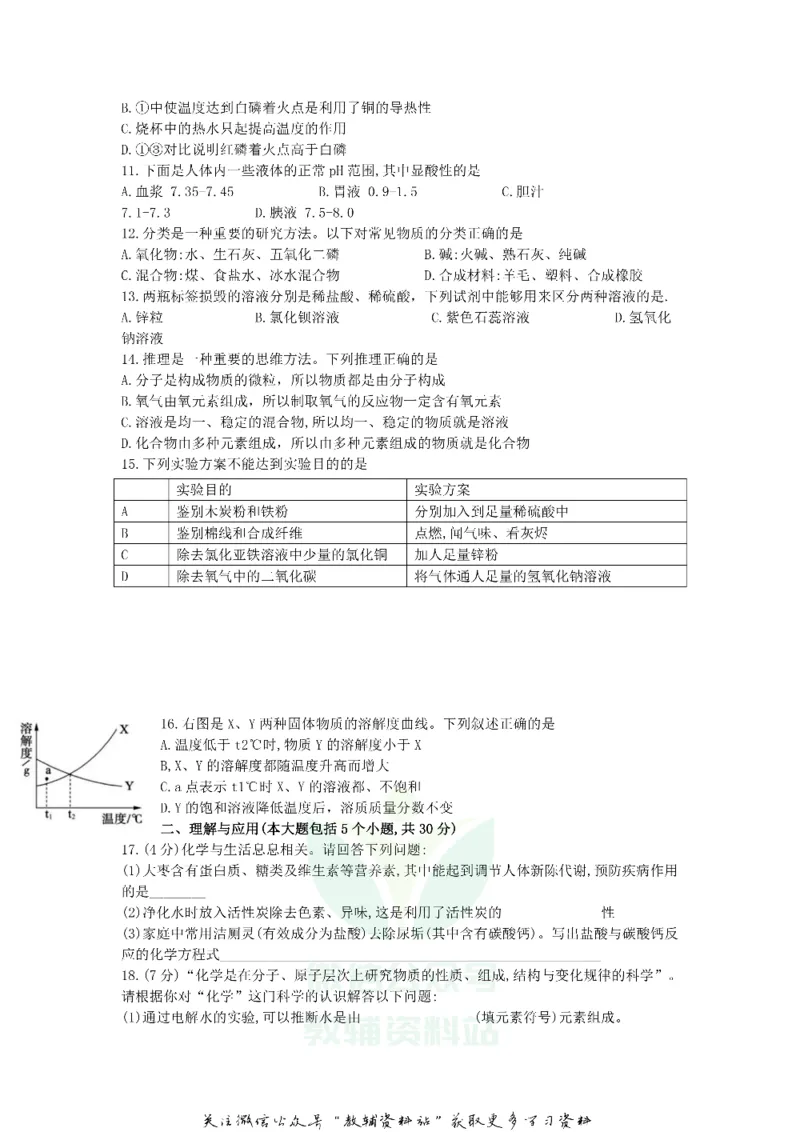 《2019山东省德州市中考化学真题及答案_初高中资料库_初中资料库（转存避免链接过期失效）_初中化学》第2页预览