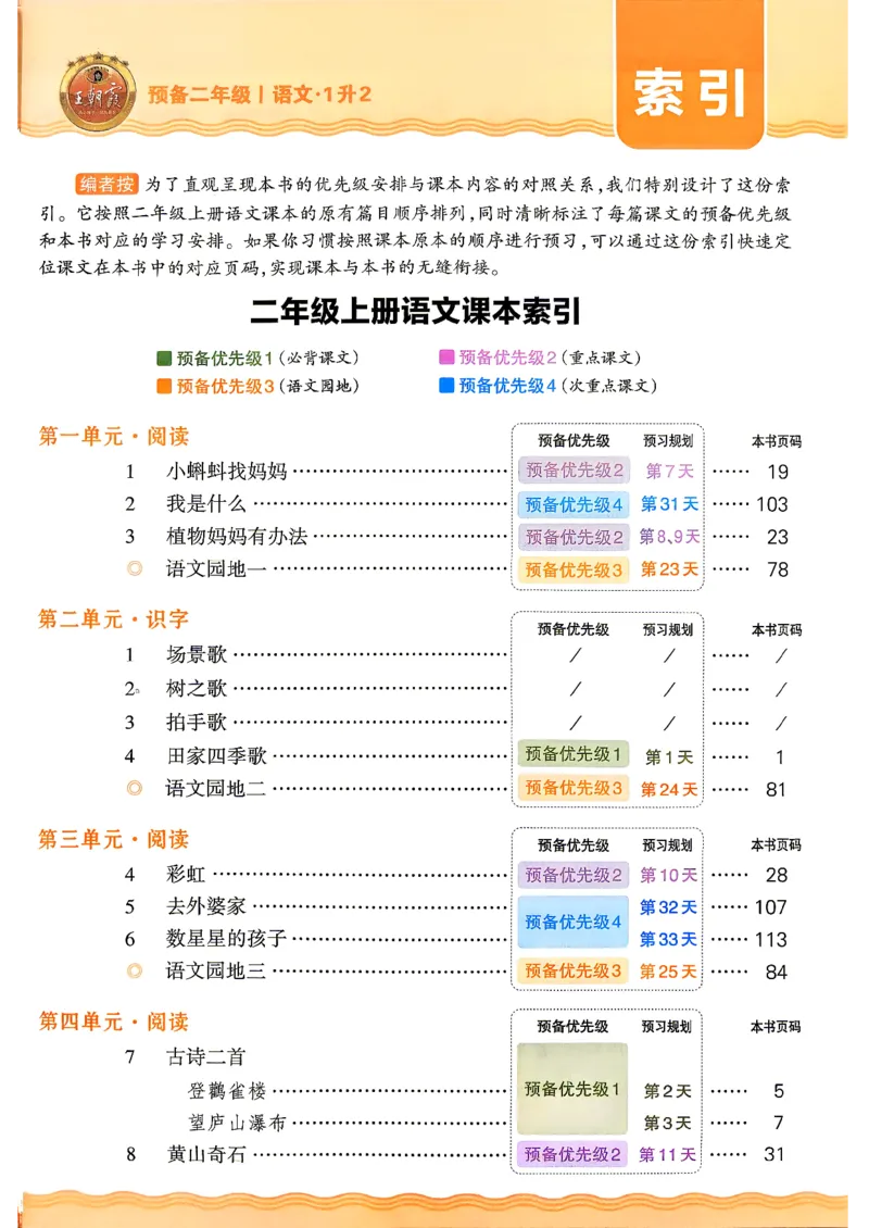 《26秋语文上册王朝霞《预备二年级》_2026秋初中教辅合集_2026秋《王朝霞预备暑假衔接》（语数英）_2026秋语文王朝霞《预备新2-6年级》暑假衔接》第7页预览