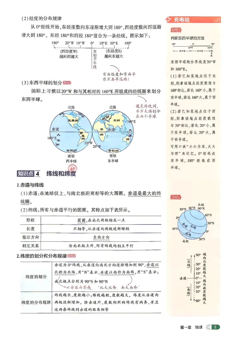 《26秋鲁教版五四制六上地理五三吃透重难点_2026秋初中教辅合集_2026秋53系列_2027《初中53同步》6上地理（鲁教）》第8页预览